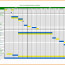Manufacturing Capacity Planning Template Best Of Document
