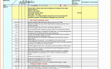 Manufacturing Capacity Planning Template Best Of Staff Document Excel