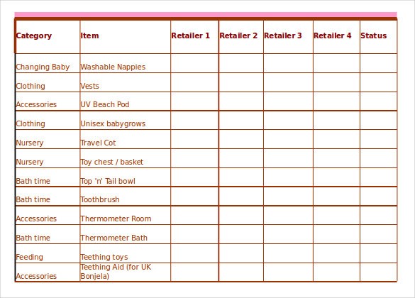 Medical Supply Inventory List Template Templates Resume Examples Document