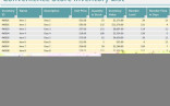 Medical Supply Inventory Spreadsheet Sosfuer Document