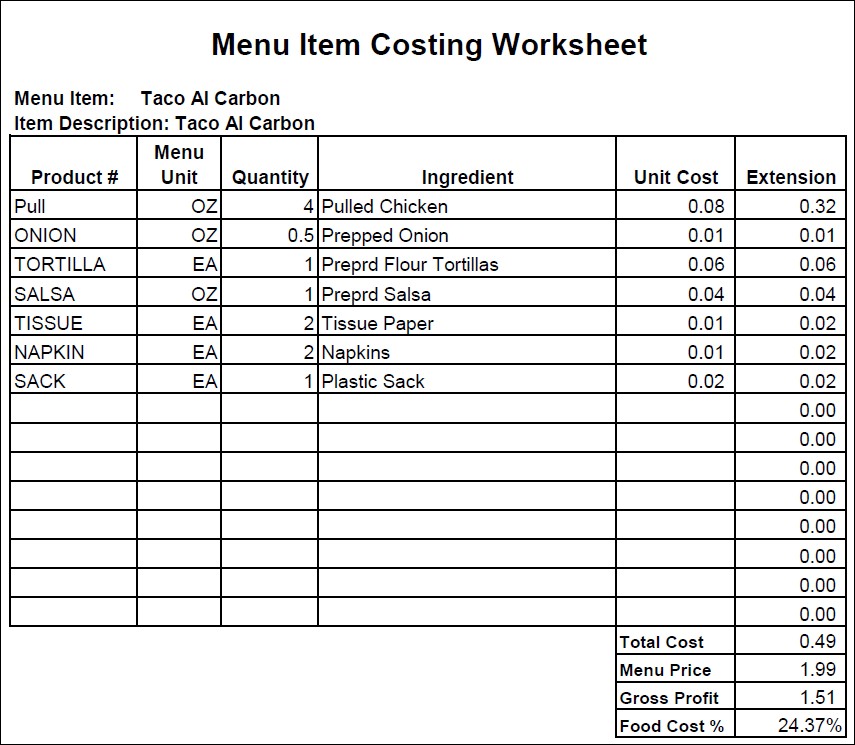 Menu Cost Worksheet Document Food Spread Sheet