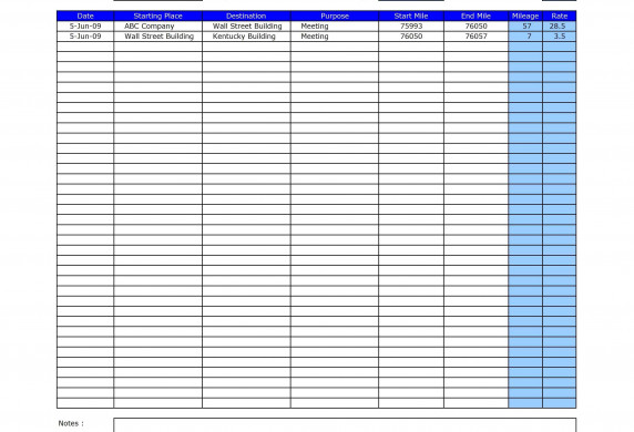 Mileage Log Book Template Charlotte Clergy Coalition Document