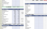 Monthly Budget Spreadsheet For Excel Document How To Make A Personal On