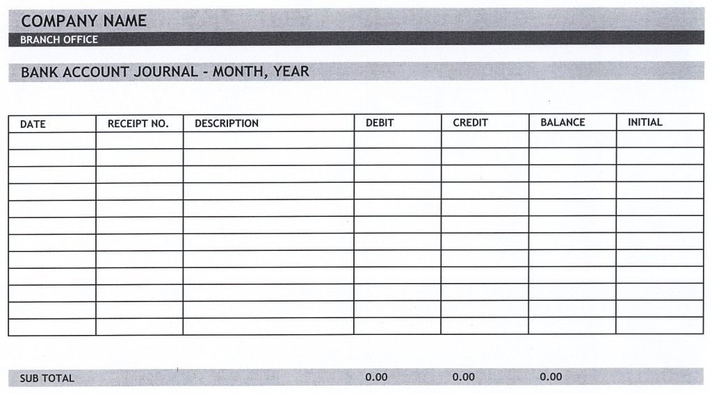 Monthly Expense Report Template General Knowledge Library Document Cash