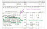 Multiple Factors Go Into Pricing Auto Insurance Obernauer Document Policy Car