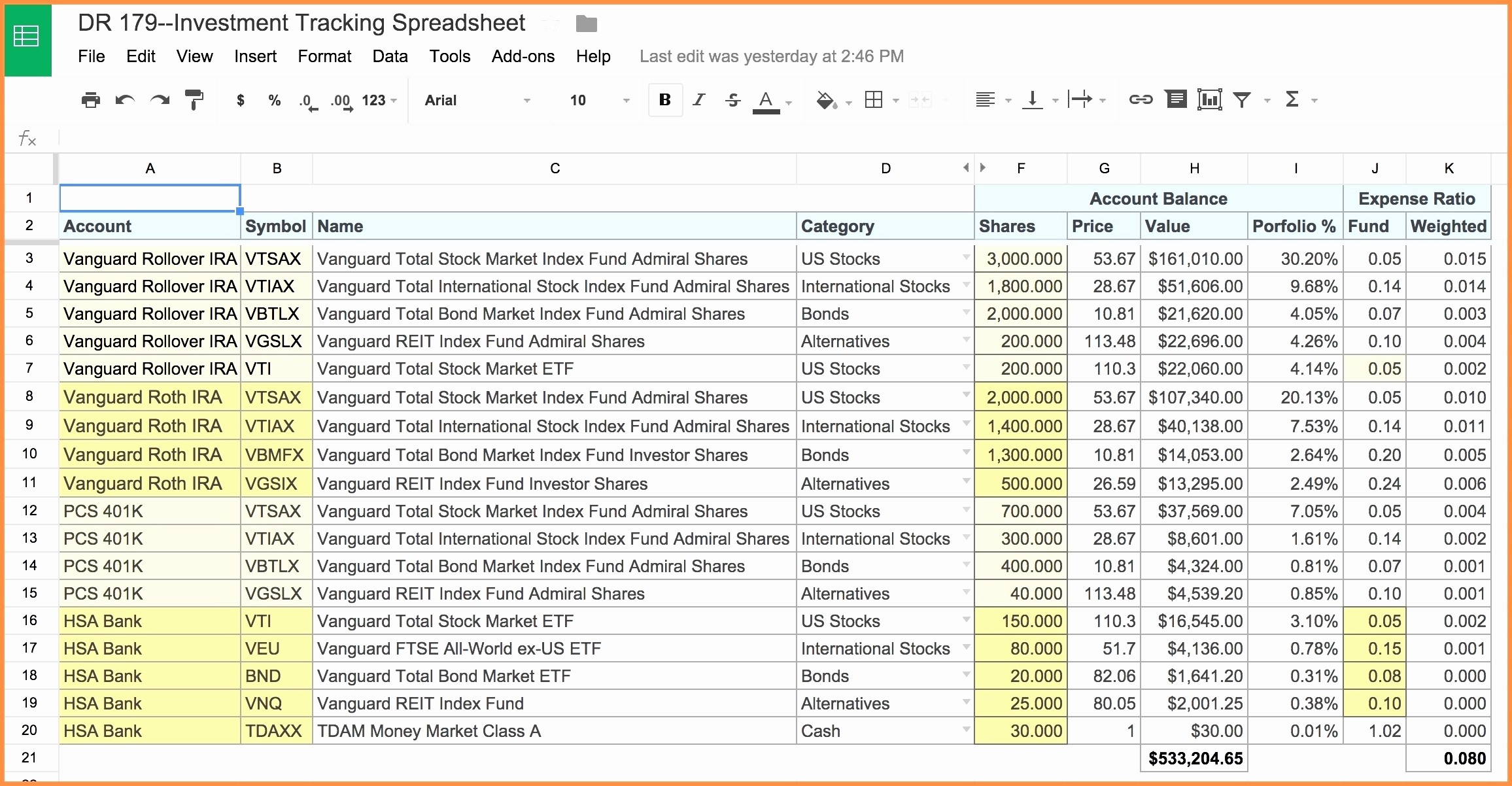 Ncaa Soccer Recruiting Spreadsheet Inspirational How To Do Excel Document