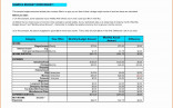 Nist 800 53 Rev 4 Controls Spreadsheet Lovely Document Excel