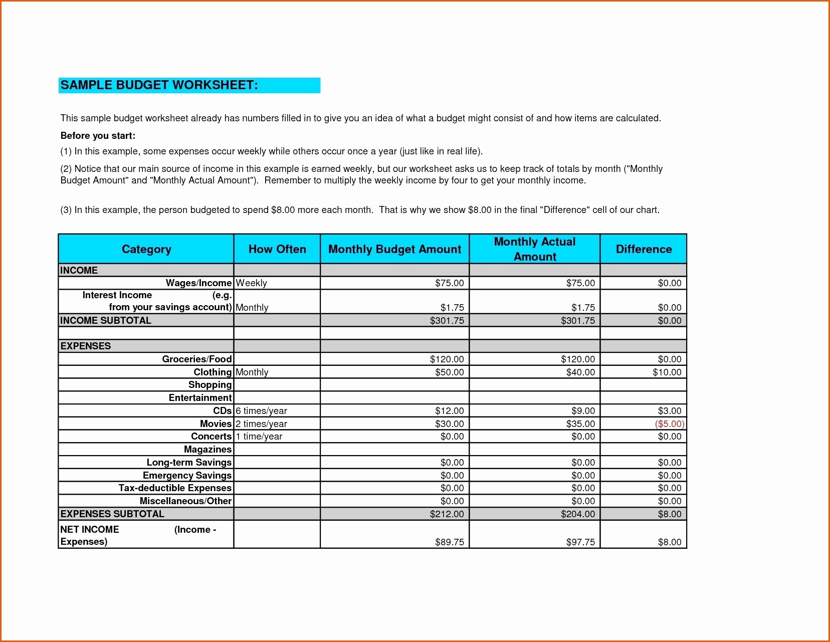 Nist 800 53 Rev 4 Controls Spreadsheet Lovely Document Excel