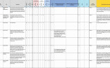 Nist Sp 800 53 Rev 4 Excel Lovely 50 Luxury Spreadsheet Document
