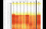 Pc Miler Mileage Calculator Luxury Document