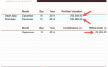 Pc Miler Mileage Calculator New 50 Unique Excel Add In Document