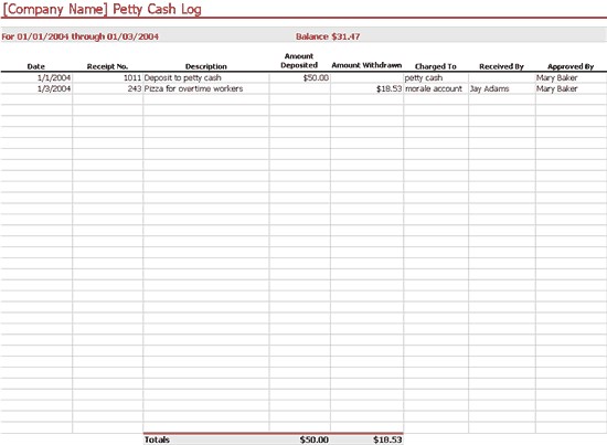 Petty Cash Log Document Spreadsheet