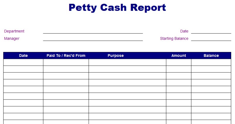 Petty Cash Report Template Document Expense
