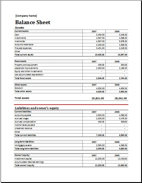 Pin By Alizbath Adam On Daily Microsoft Templates Balance Sheet Document Assets And Liabilities Spreadsheet Template