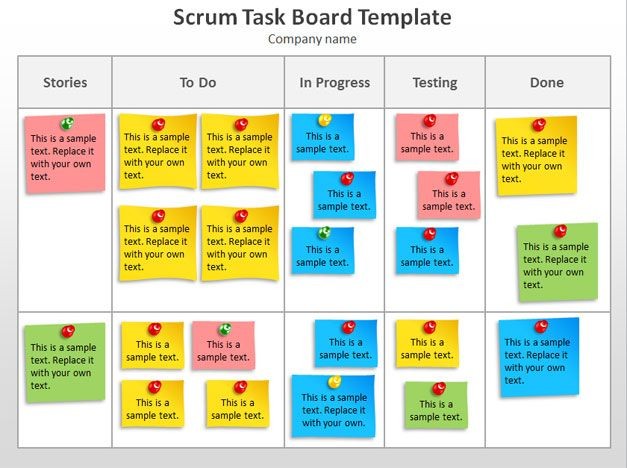 Pin By Rebecca Sipley On Agile Project Management Pinterest Document Scrum Task Board Excel Template