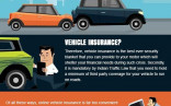 Pin By Sanjay On Car Insurance Pinterest Cars And Document Allianz Quote