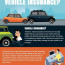 Pin By Sanjay On Car Insurance Pinterest Cars And Document Allianz Quote