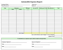 Printable Automobile Expense Report Template Document Free For Small