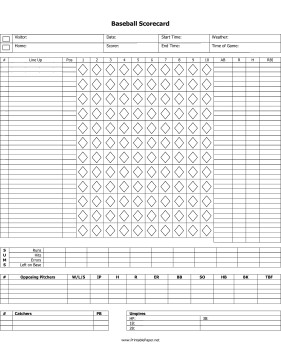 Printable Baseball Score Sheet Document Stat
