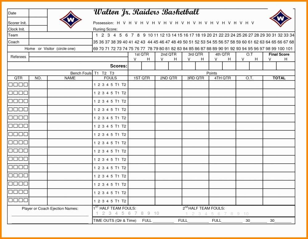 Printable Basketball Stat Sheet Template Inspirational Softball Document Excel