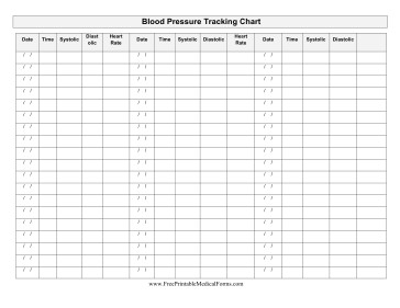 Printable Blood Pressure Tracking Chart Document Graph