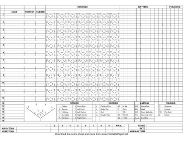 Printable Softball Score Sheet Document