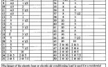 Printables Residential Electrical Load Calculation Worksheet Document Spreadsheet