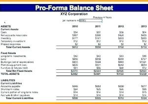 Pro Forma Template Excel Simple Best Of Document Small
