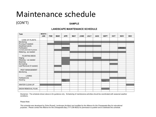 Project 3 Maintenance Plan Document Landscape Management Template
