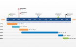 Project Plan Free Timeline Templates Document Construction Template