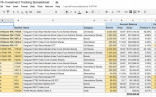 Project Status Report Template Excel Download Filetype Xls And Grant Document Tracking Spreadsheet