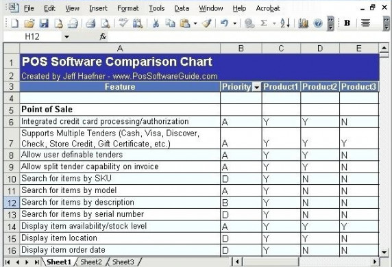 Proposal Comparison Template Vendor Excel Templates Xls Com Goiss Co Document