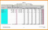 Purchase Order Template Excel Unique 9 Tracking Document Spreadsheet