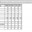 Query A Google Spreadsheet Like Database With Visualization Document Create Searchable