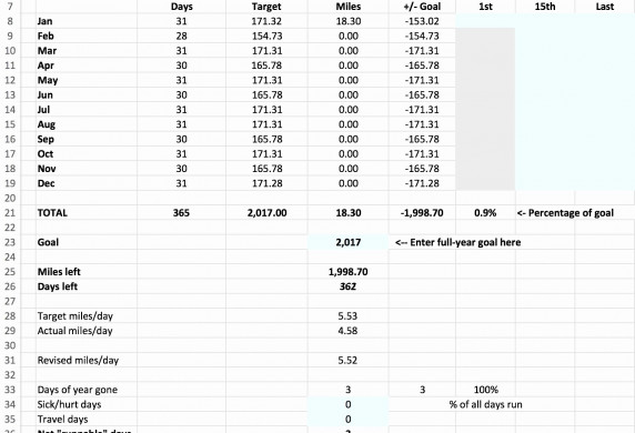 Real Estate Agent Accounting Spreadsheet Elegant Excel Document