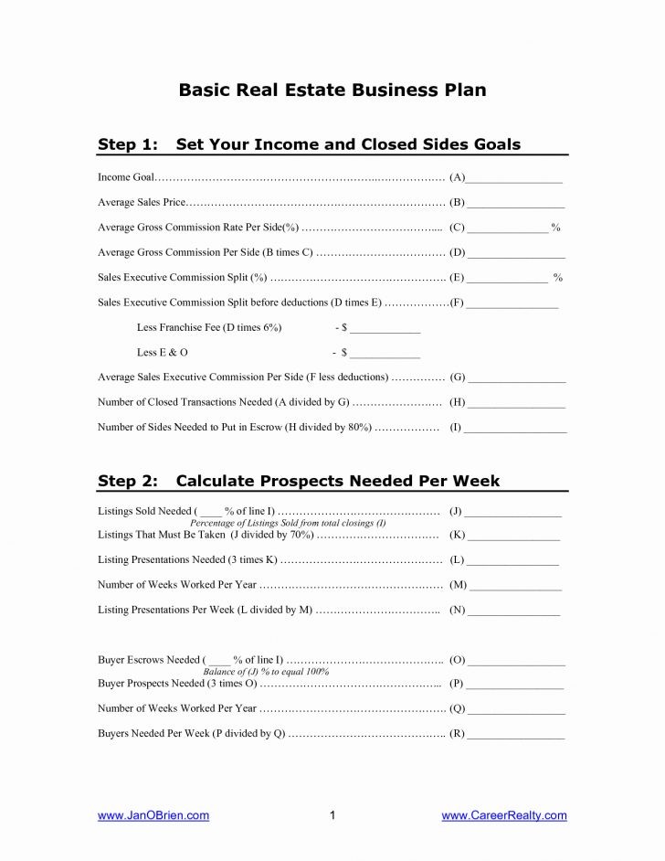 Real Estate Investment Business Plan Template Free Beautiful Document