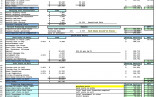 Real Estate Investment Spreadsheet As Free Open Office Document Excel Templates