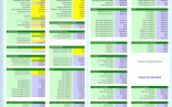 Real Estate Investment Spreadsheet On Budget Excel Rl Document Templates