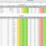 Real Estate Lead Tracking Spreadsheet Kalei Document Template Examples