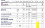 Recruiting Tracking Spreadsheet And Template Recruitment Document Tracker Excel