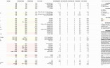 Reloading Data Sheet Excel Inspirational Log Document