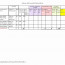 Remodeling Cost Estimator Excel Unique Construction Job Costing Document