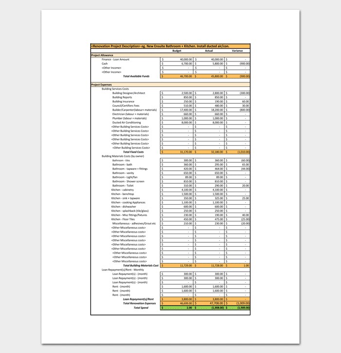Renovation Budget Template 5 Planners Checklists For Word Excel Document Planner