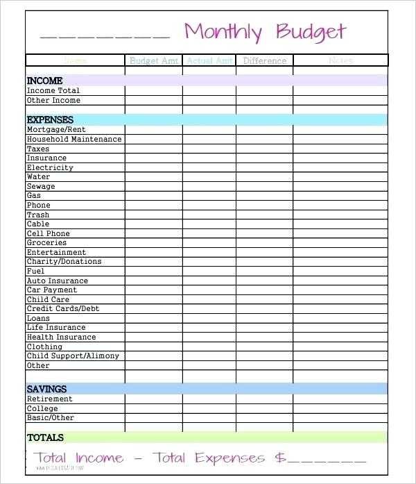 Rental Property Income And Expense Spreadsheet Luxury Excel Document Expenses Template