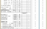 Residential Electrical Load Calculation Spreadsheet Elegant Mercial Document