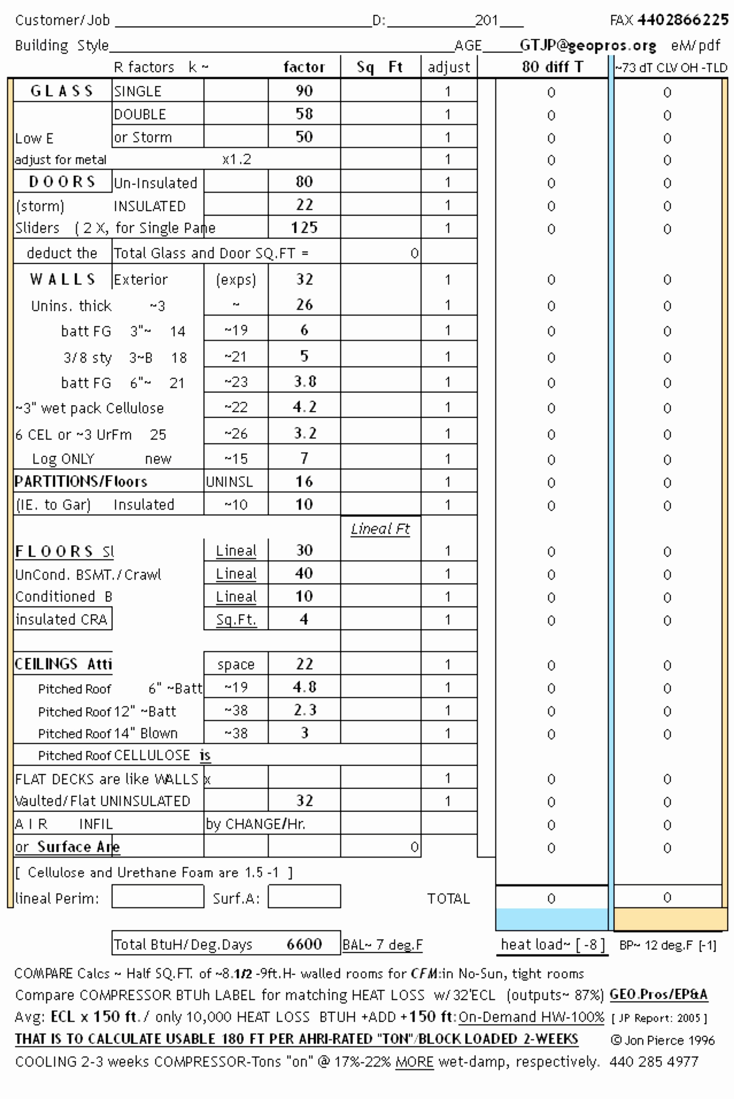 Residential Electrical Load Calculation Spreadsheet Elegant Mercial Document