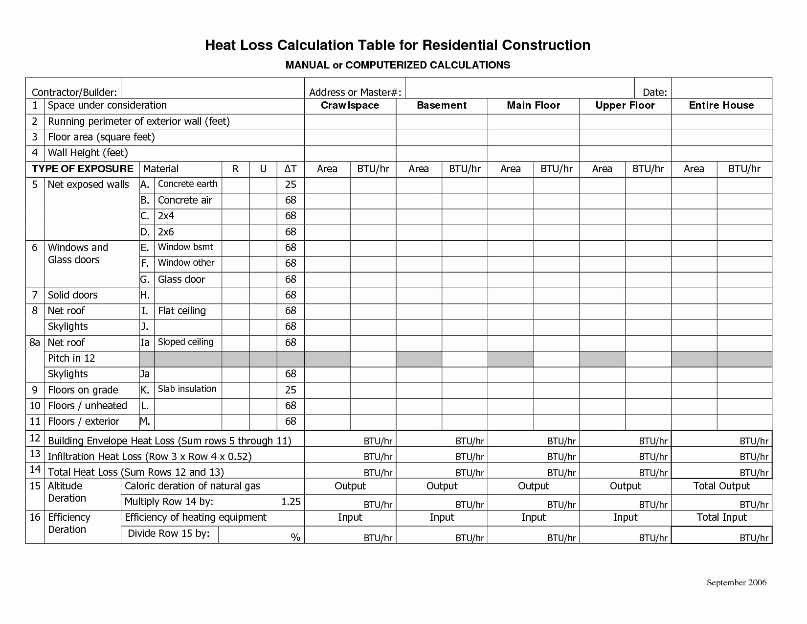 Residential Heat Load Calculation Spreadsheet Inspirational 15 Best Document