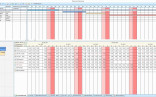 Resource Allocation Template Excel Free Best Of Project Timetable Document