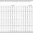 Restaurant Break Even Analysis Excel Awesome Document Spreadsheet