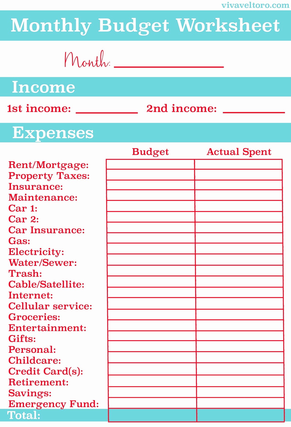 Restaurant Startup Budget Template Awesome Expenses Document